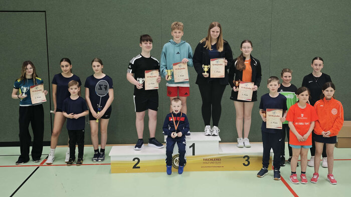 Alle Teilnehmer auf einem Bild